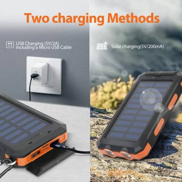 S02c96e04de24416fa73fd09ad8aaf7bfs.webp Solar Power Bank Waterproof Dual USB Charger with LED Flashlight