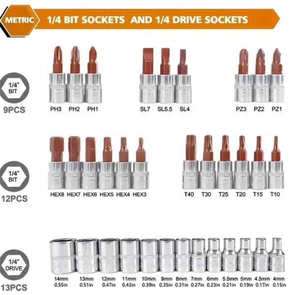 Podofo 214PCS Socket Wrench Set 1/4 3/8 1/2 Ratchet Kit