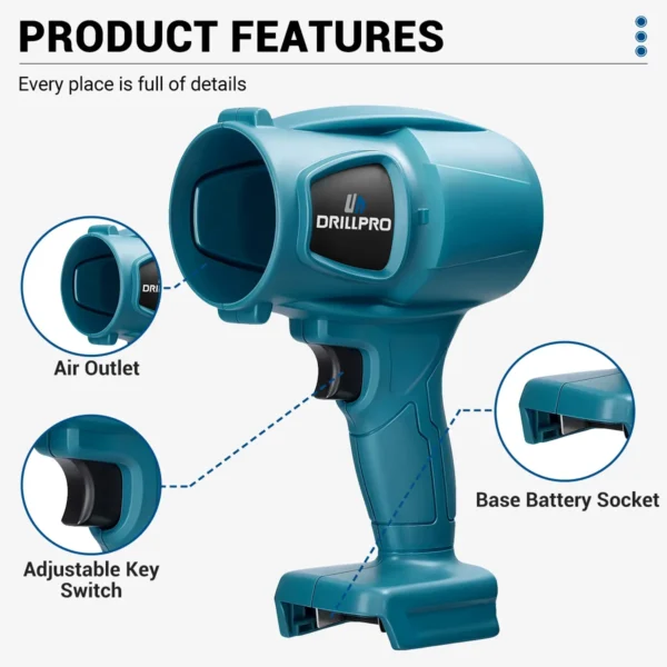 Turbine Blower, Lightweight Variable Speed