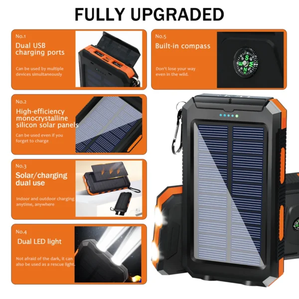 S44937002d0134c5f906872462ead83a9z.webp Solar Power Bank Waterproof Dual USB Charger with LED Flashlight