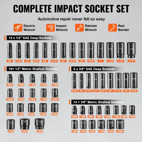 59-Pc Impact Socket Set SAE & Metric Cr-Mo Steel
