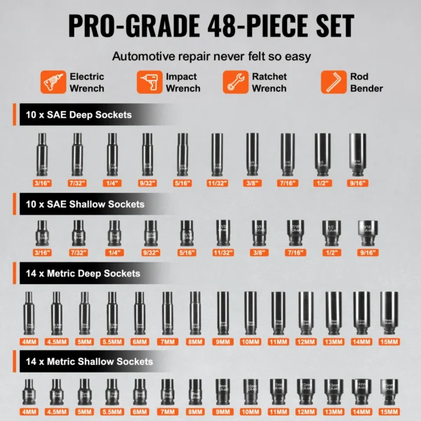 48 pieces Impact Socket Set, Deep & Shallow, Cr-Mo Steel