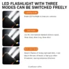Sbb92e1340b814e508b21733ea2dd528cc.webp Solar Power Bank Waterproof Dual USB Charger with LED Flashlight
