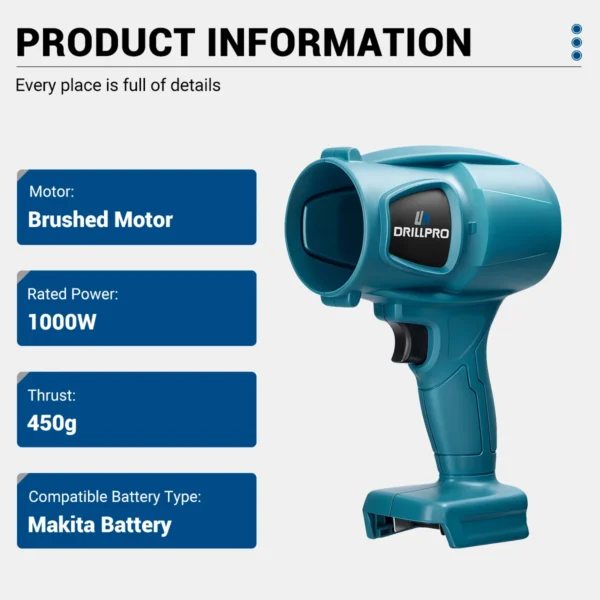 Turbine Blower, Lightweight Variable Speed