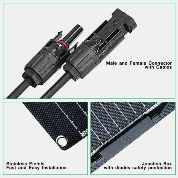 ETFE Flexible Solar Panel 200W Kit 12V Off-Grid