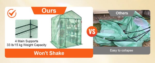 Walk-in Greenhouse with Shelves PE Cover Steel Frame