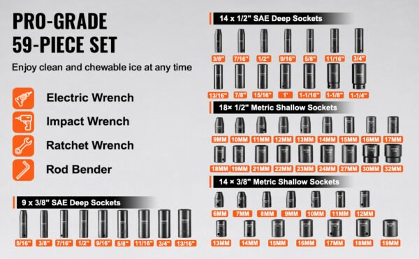 59-Pc Impact Socket Set SAE & Metric Cr-Mo Steel