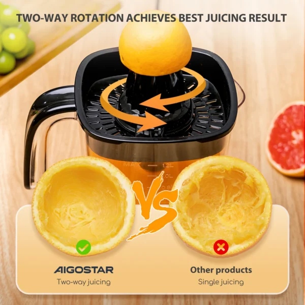 Aigostar Electric Citrus Juicer 40W 1.2L