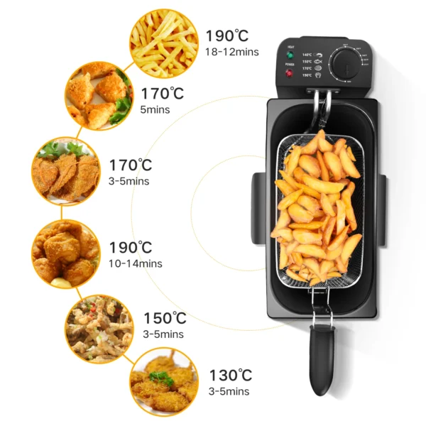 A5b0797a55fce40c7bbbd3c319143caa2l.webp Aigostar Electric Fryer 3L 2200W