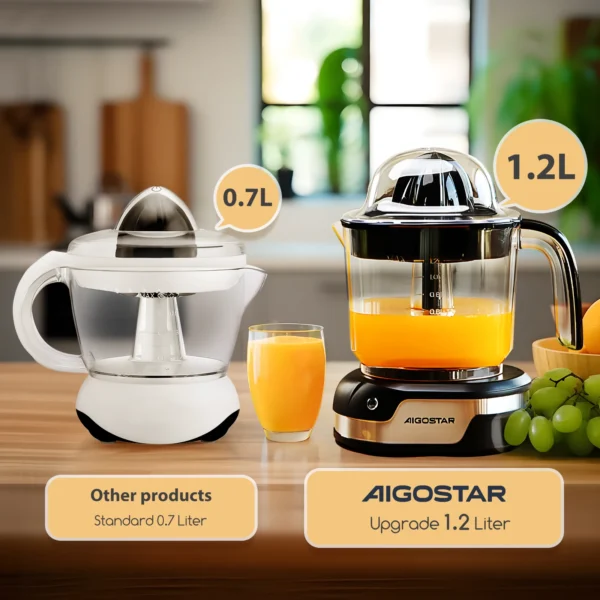 Aigostar Electric Citrus Juicer 40W 1.2L