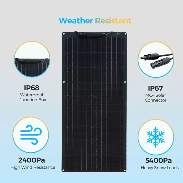 Flexible Solar Panel 50W 12V Bendable Charger