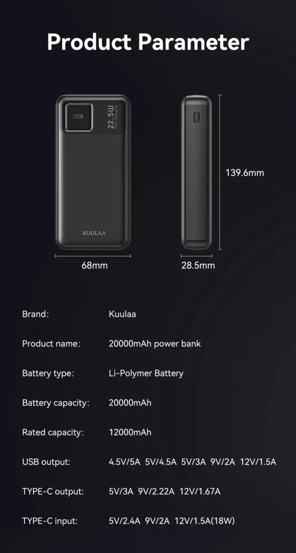 S2b69c4b2da434ad69b0a816d7f7a7e0aN.webp 22.5W Fast Charge Power Bank LED