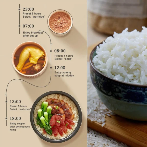 Mini 2L Car Rice Cooker & Steamer