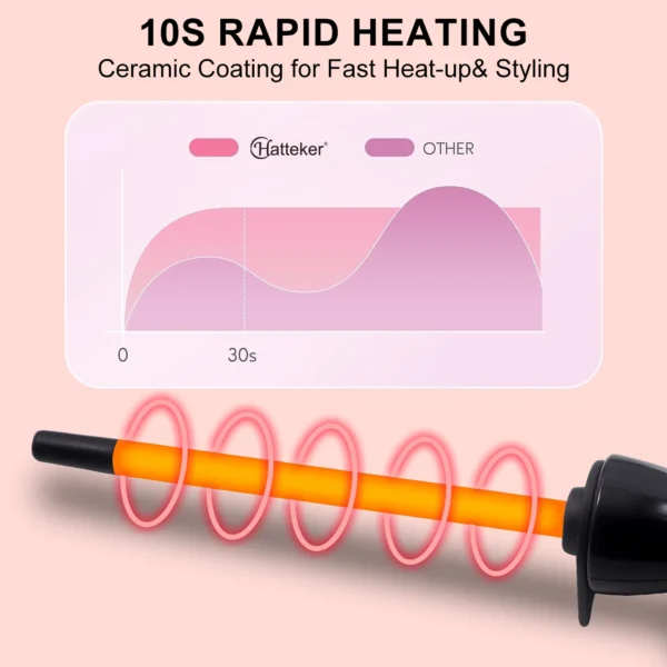 Hatteker Hair Curler Adjustable Temp Curling Iron