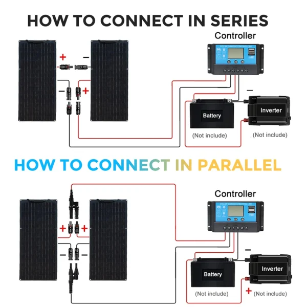 Flexible Solar Panel 50W 12V Bendable Charger