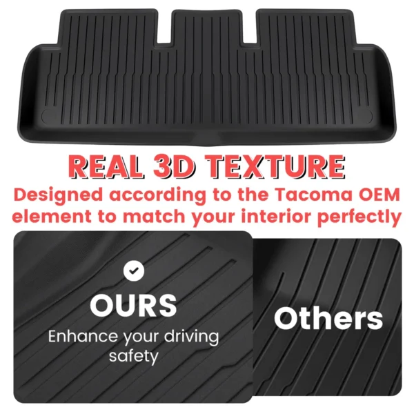 Tesla Model 3 Floor Mats 3PCS All Weather