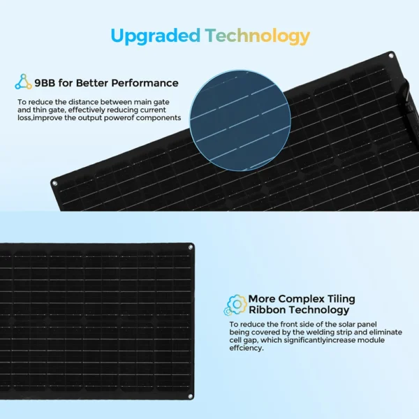 Flexible Solar Panel 50W 12V Bendable Charger