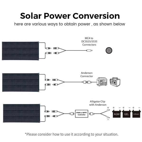 Flexible Solar Panel 50W 12V Bendable Charger