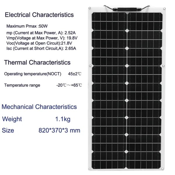 19V Flexible Solar Panel Kit 50 with Controller