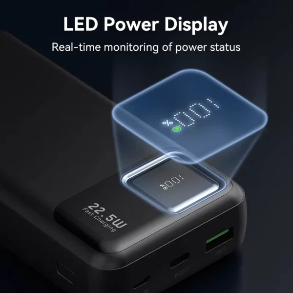 Scf79549ee8a148a197b37364a68e0890w.webp 22.5W Fast Charge Power Bank LED