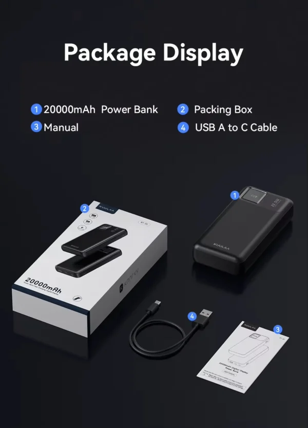 Se9f1dc06a57c42f99cd81118d5ba78efe.webp 22.5W Fast Charge Power Bank LED