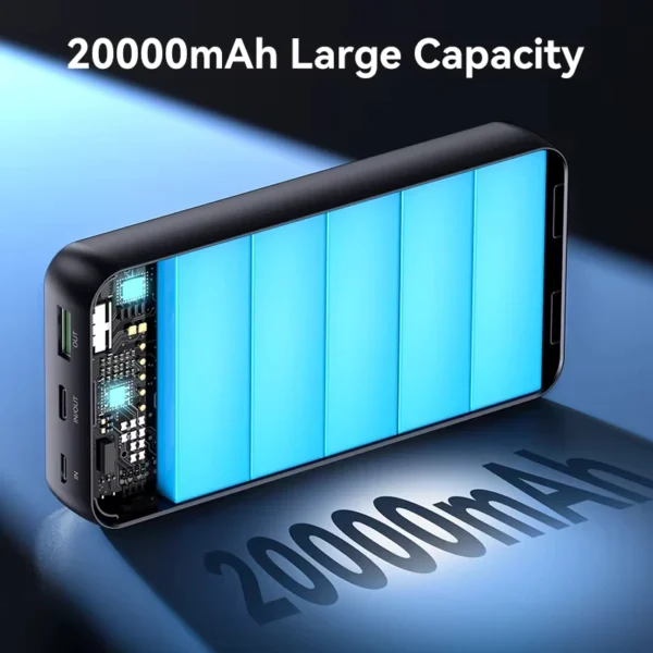 Sef48c96e79e9435eb2fd2f2b8c52b920x.webp 22.5W Fast Charge Power Bank LED