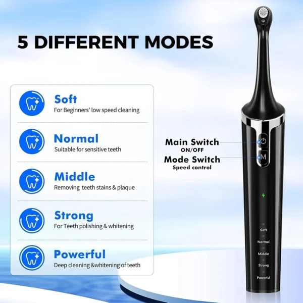 S39c89b74f6d04e95bd5172f0b0596d97h.webp Electric Tooth Polisher Teeth Whitening Cleaner 6