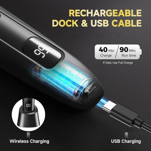 Electric Shaver for Men USB Rechargeable Beard Sha