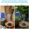 5.5W Solar Fountain Pump with 1500mAh Battery